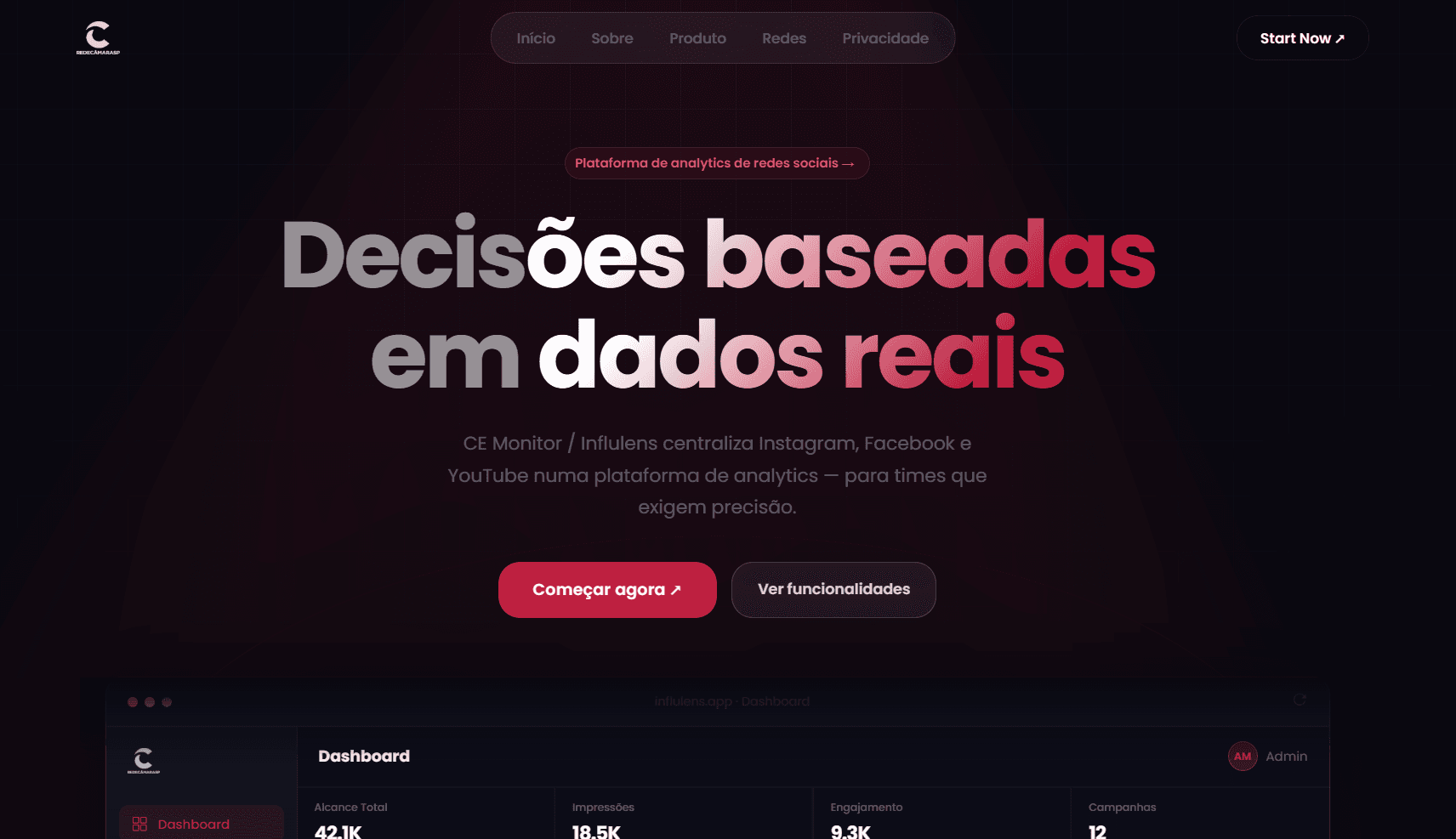 Influlens - dashboard unificado