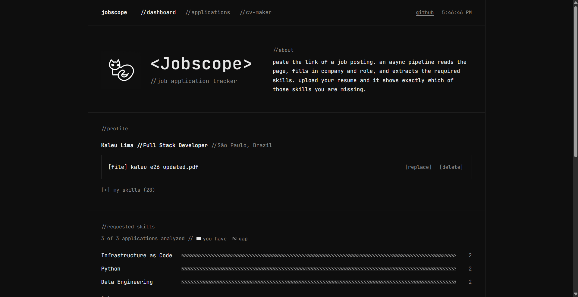 Jobscope - dashboard com perfil e skills mais pedidas pelo mercado